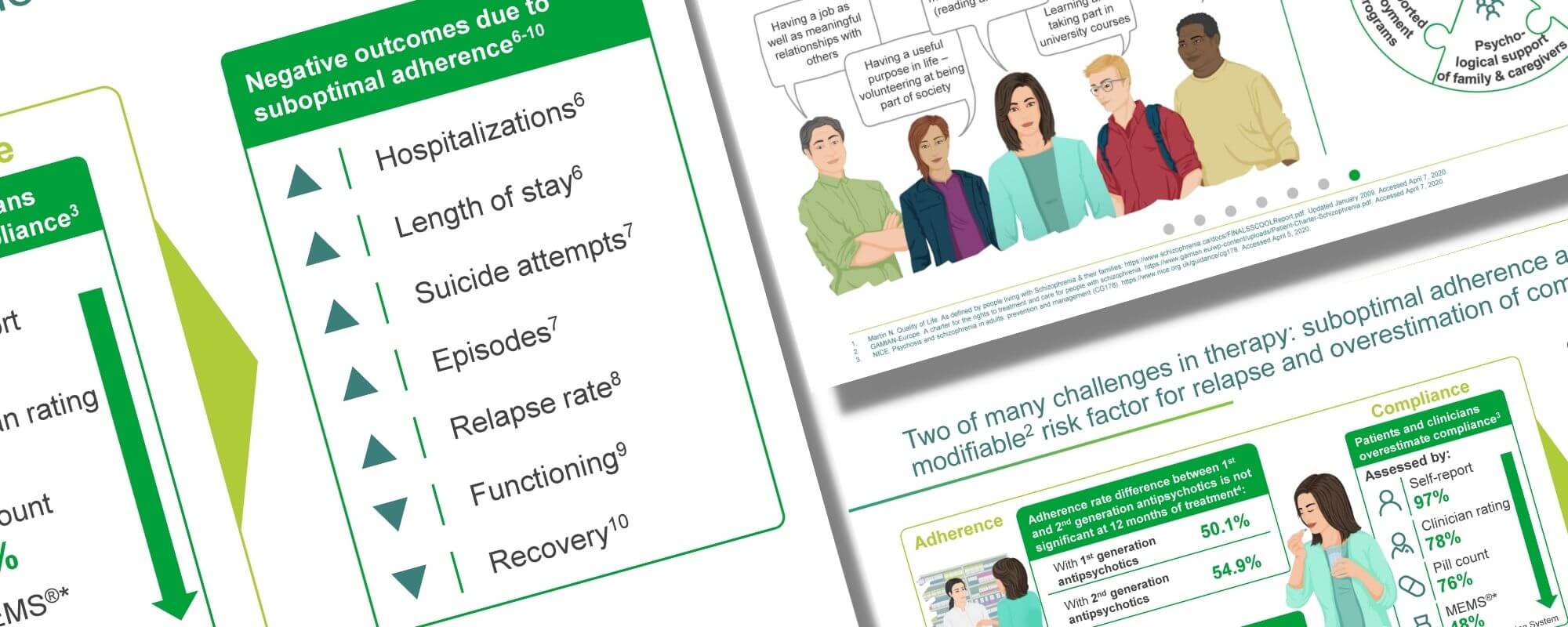 Infographics thumbnail psychiatry